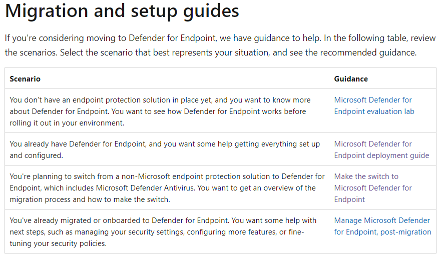 4 Microsoft Defender For Endpoint MDE Get Security Done